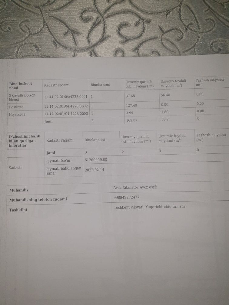 Yer sotiladi. Продаётся земля 4,5 соток