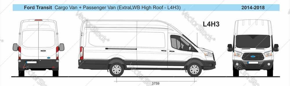 Inchiriem furgoneta Ford Transit L4 H3, cat B,duba , autoutilitara