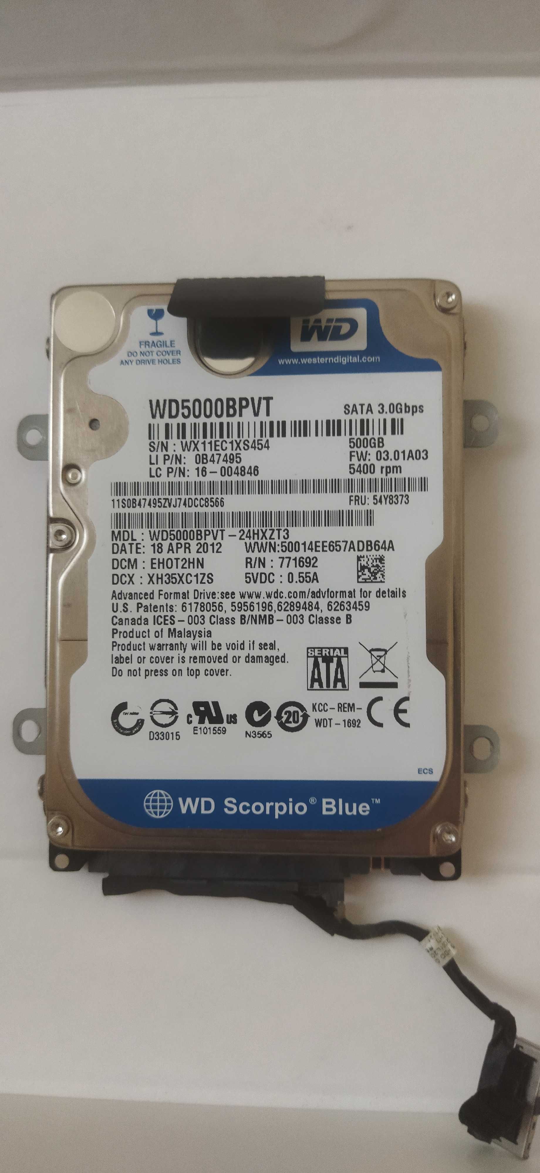 HDD, процессор, ОЗУ