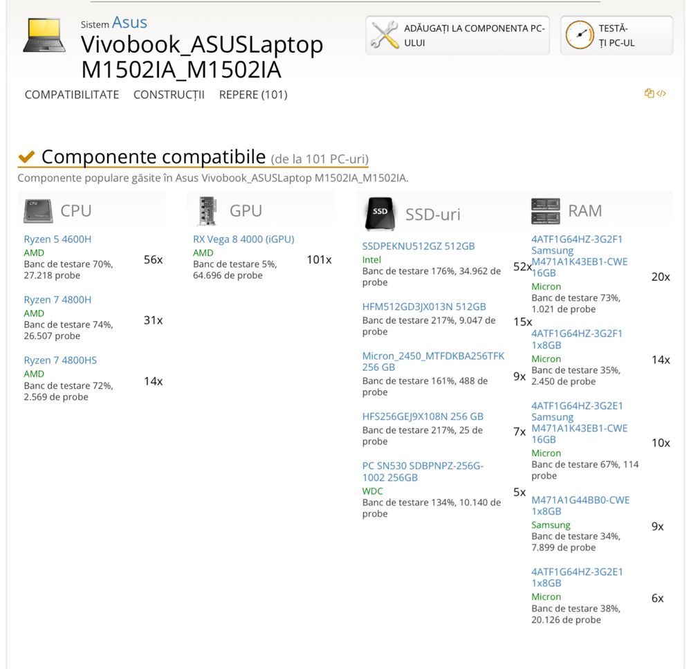 Asus wivobook ! Aproape nou !