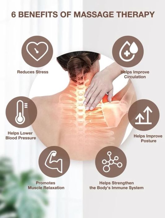Masaj terapeutic la domiciliu – București