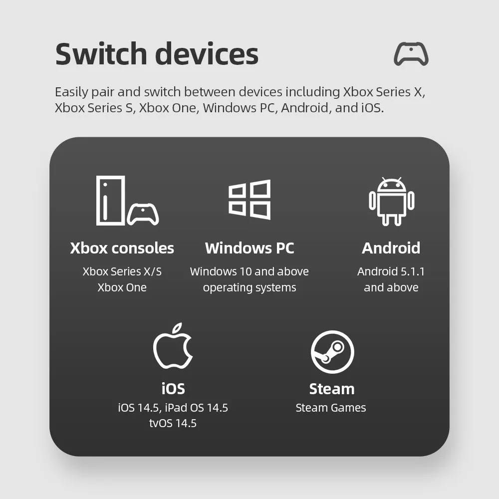 Беспроводной контроллер Microsoft Xbox Gold Shadow Edition