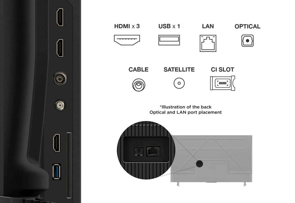 ТЕЛЕВИЗОР TCL 50 4K HDR LED/  есть в наличии +доставка ГАРАНТИЯ ЕСТЬ!!