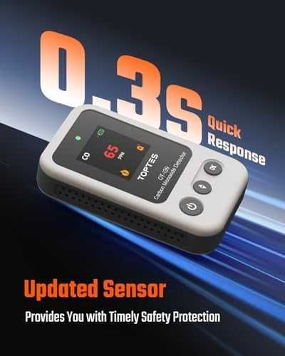 Нов Преносим CO детектор, бърза реакция 0.3s, до 1000 PPM Аларма дом