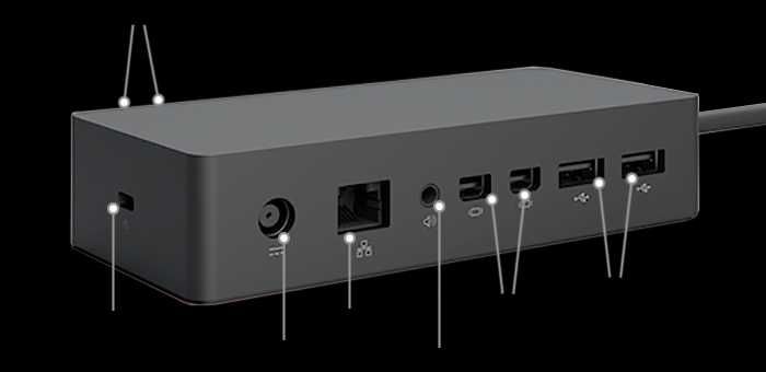 Microsoft Surface Docking Station (PF3-00012)