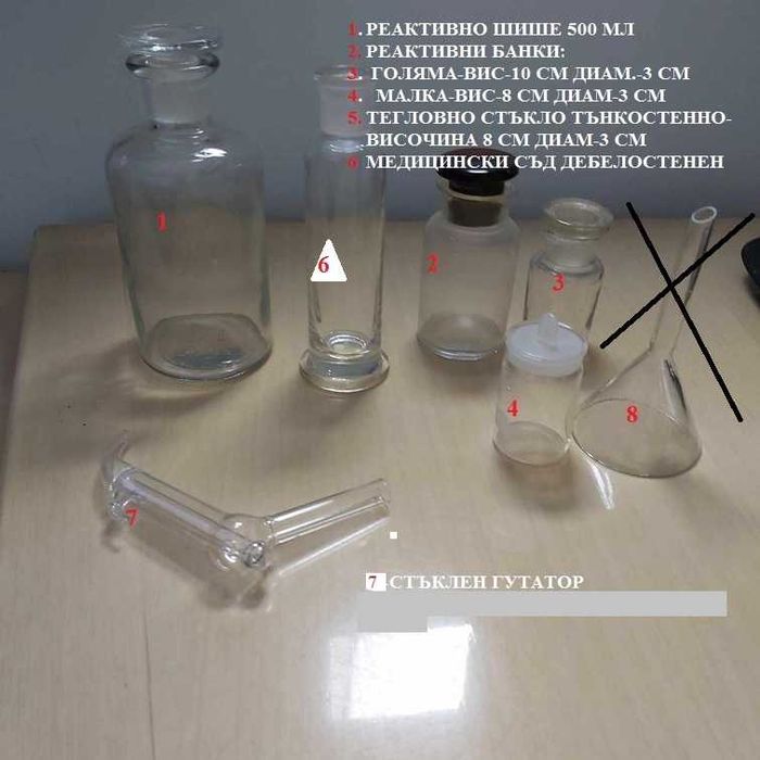 Лабораторна стъклария