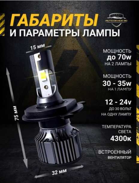 Продаётся светодиодные лампы H4