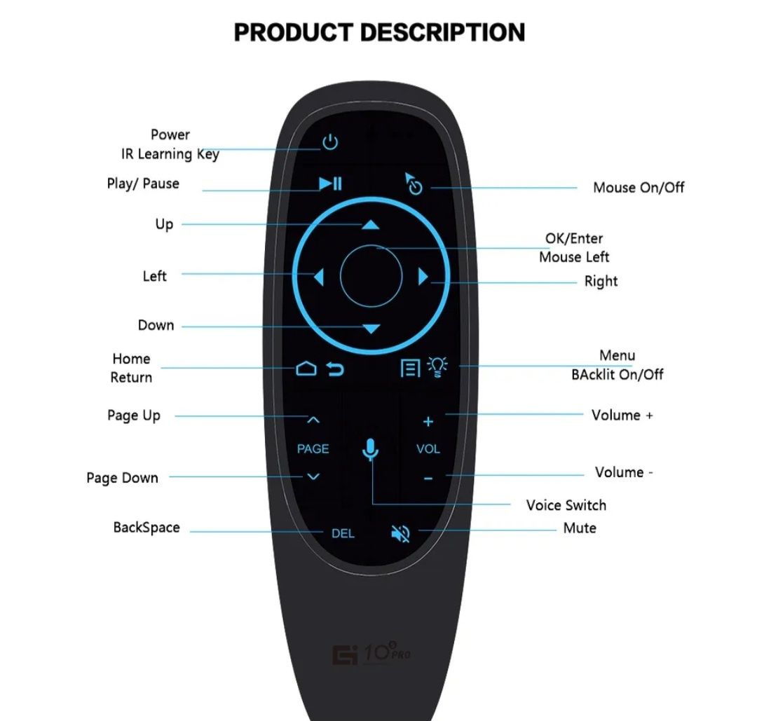 Telecomanda smart cu air mouse wifi bluetooth microfon pentru tv, pc,