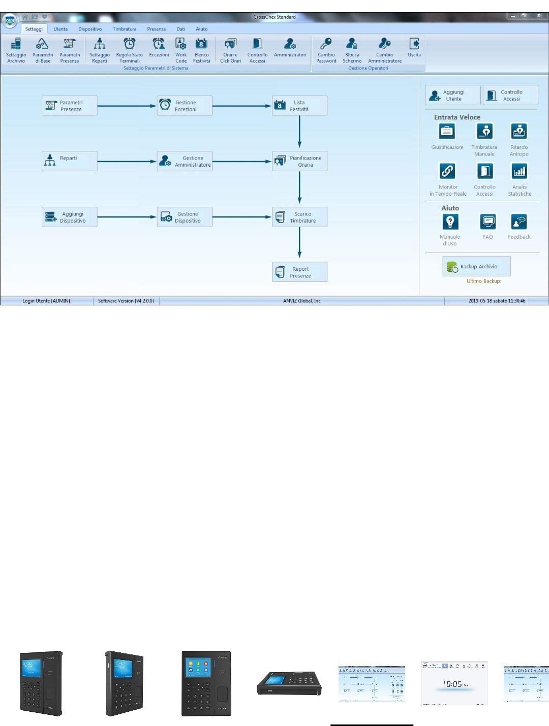 Centrala de control (Sigilata) acces si pontaj biometric cu soft in Cl