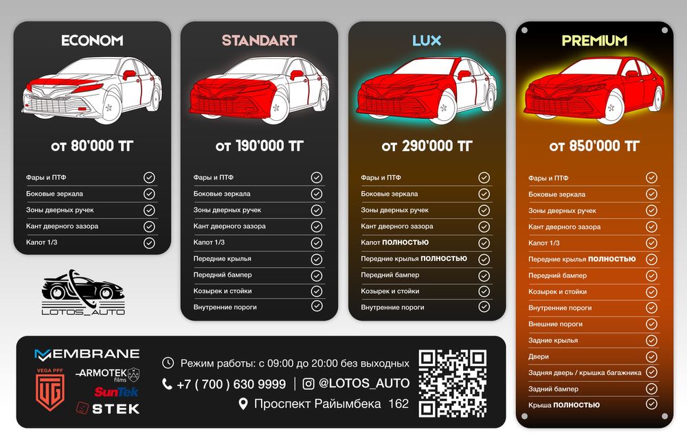 Бронепленка авто. Антигравийная пленка “LLumar”