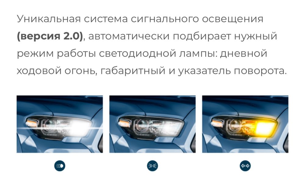 Светодиодные лампы MTF LIGHT 3в1