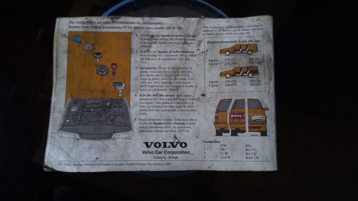 Продавам оригиналната книжка( manual ) за Volvo 850