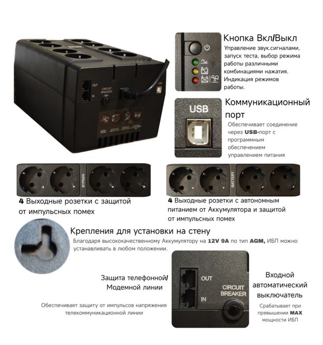 Источник бесперебойного питания Powercom PCM SPD-850E CUBE.