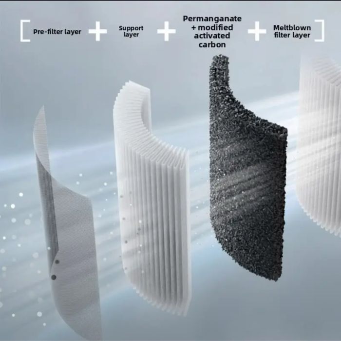 Фильтр Philips AC3737 FY3437 очистителя воздуха, совместимый с заменой