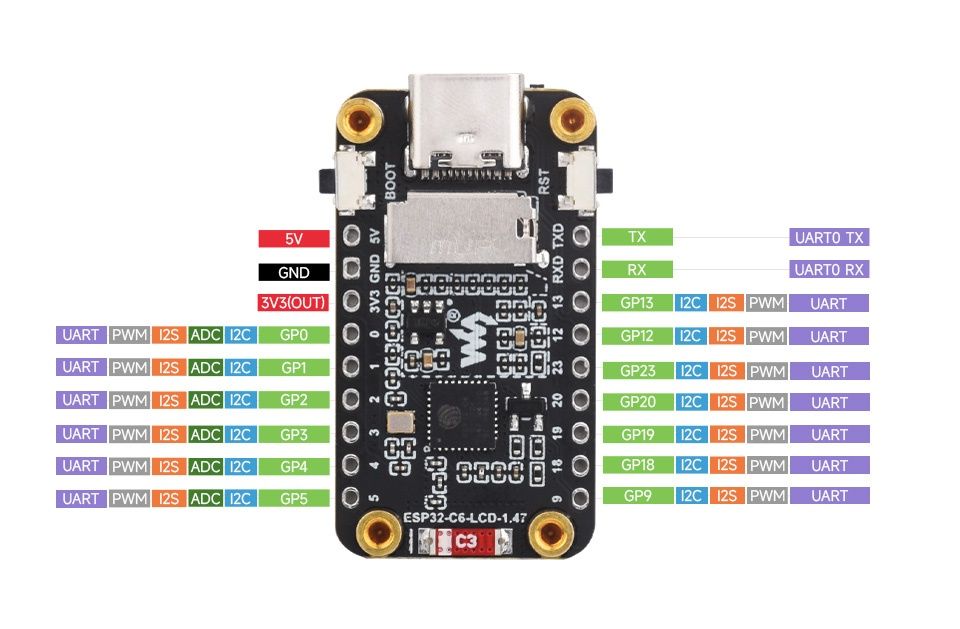 Vand placi dezvoltare cu ESP32-C6: ESP32-C6-LCD-1.47 sau ESP32-C6 XIAO