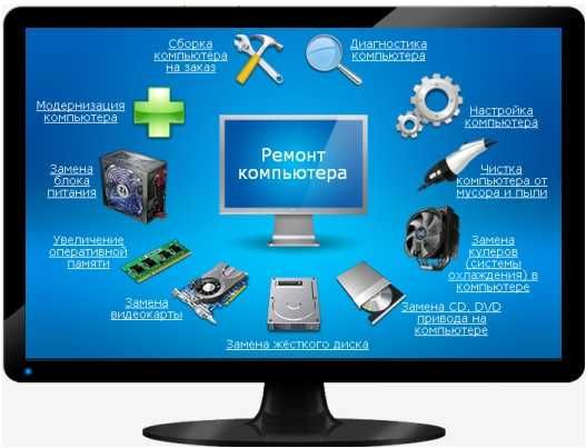 Ремонт компьютеров, сборка и настройка, установка Windows