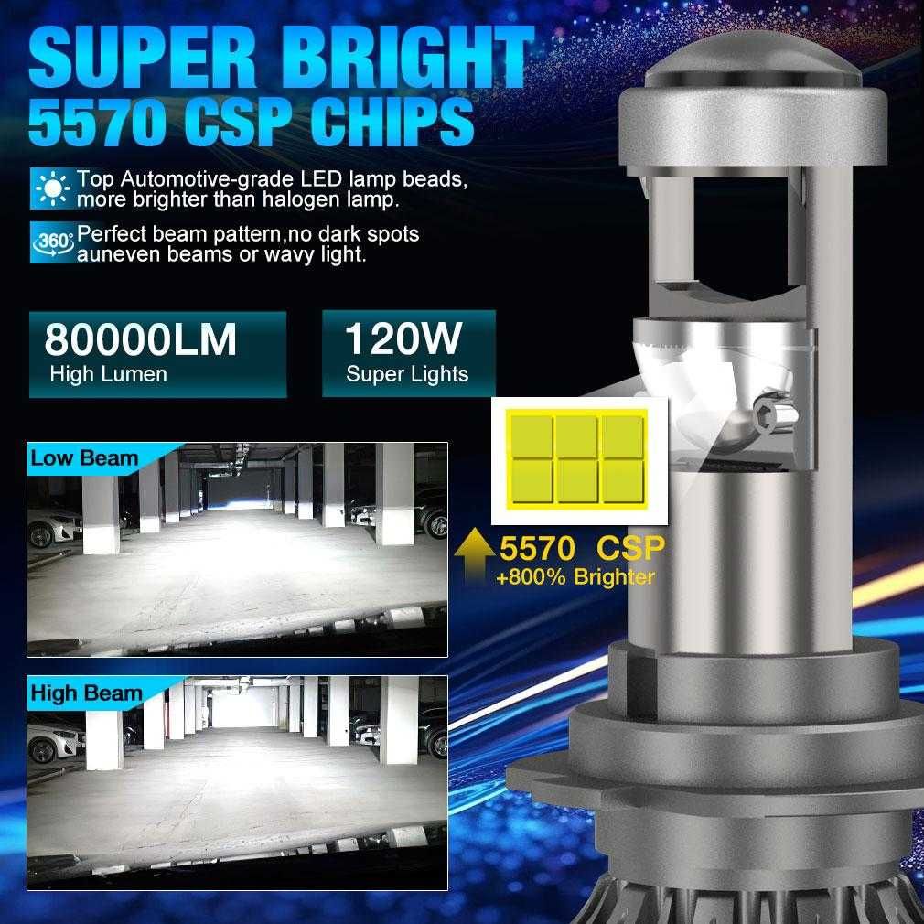 Комплект 2 LED крушки с лупа, H7, 30000 Lm, 12V, 2x55W, 6500К, 87x31мм
