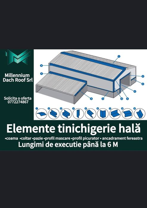 Profile abkant, atice, glafuri, închideri hale