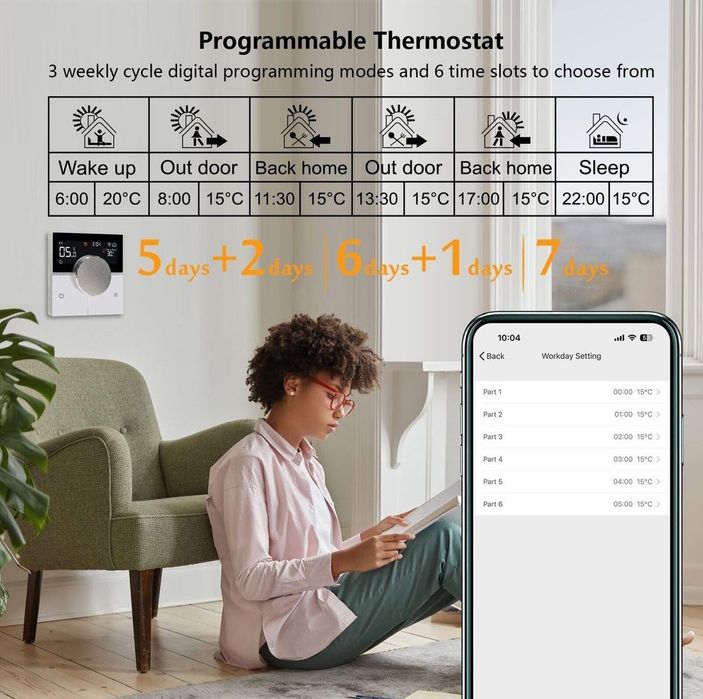 Termostat WiFi pentru incalzire prin pardoseala, boilere de apa si gaz