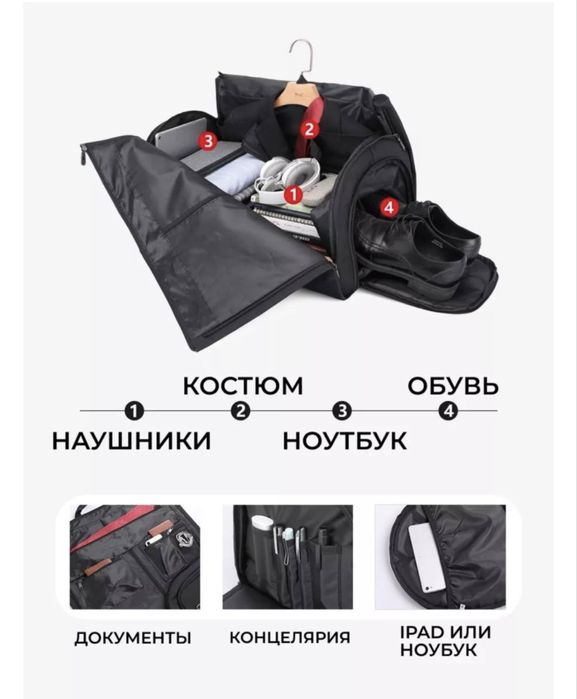 Продам дорожную сумку