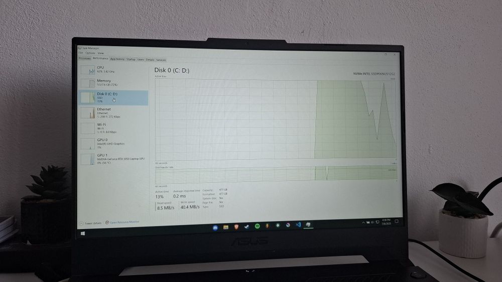 Vând laptop gaming ASUS TUF Dash F15 FX517ZC-HN005