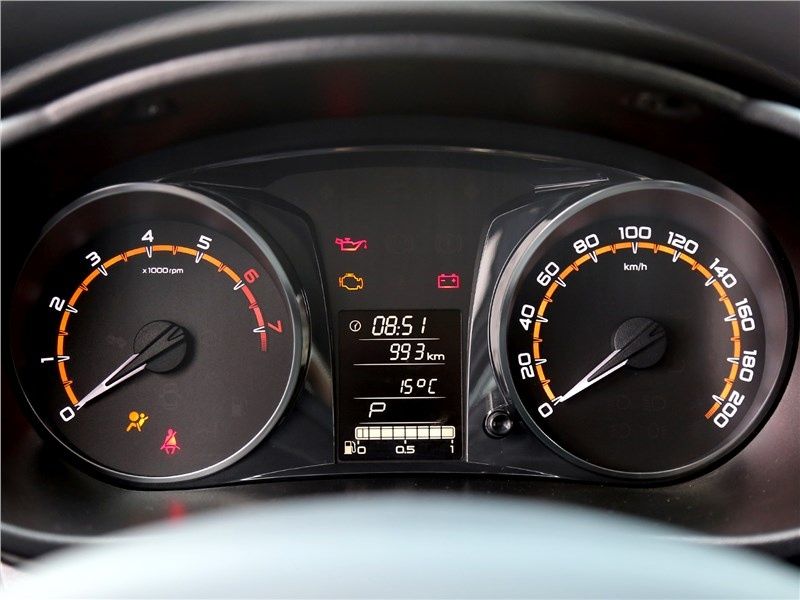 Панель приборы разные