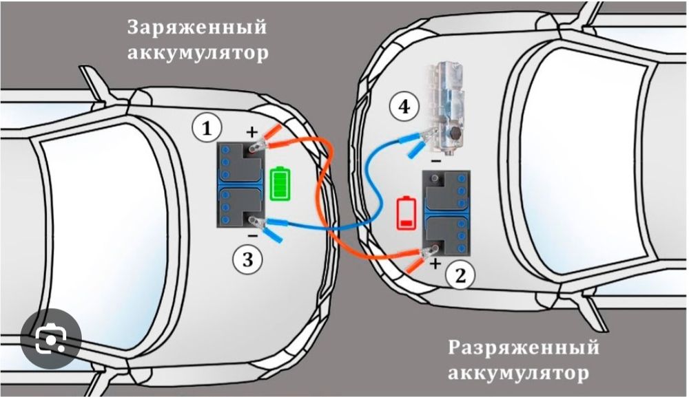 Провода перекуритель автомобиля!