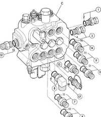 Distribuitor hidraulic BULDOEXCAVATOAREJCB 3CX 4CX 332/H4081 25/222580