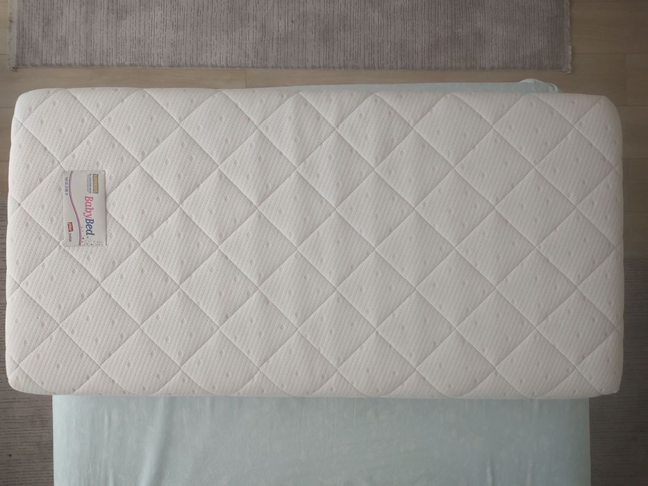 Бебешки матрак двулицев със сменящ се калъф