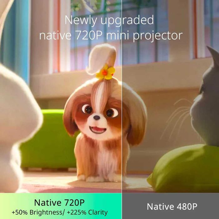 Mini proiector YOTON, model Y3, portabil,TRANSORT GRATUIT!!!