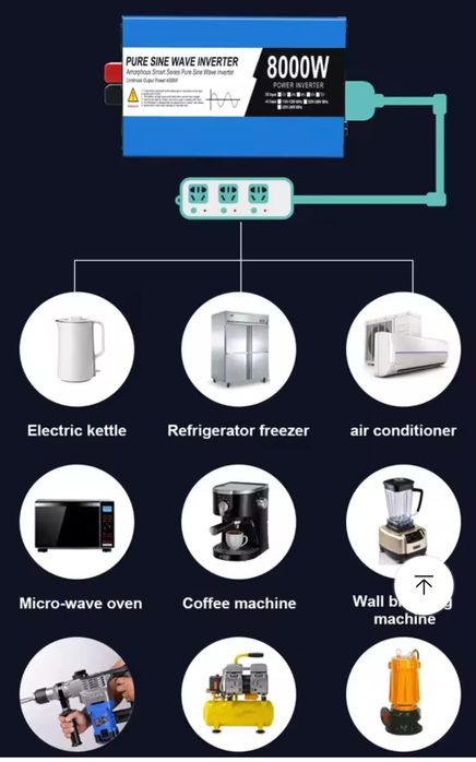 Инвертор EASUN POWER 24V