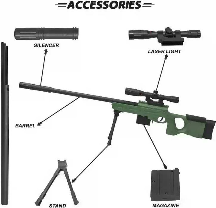 Super pusca sniper L96 cu bile gel inofensive,bile incluse,luneta.