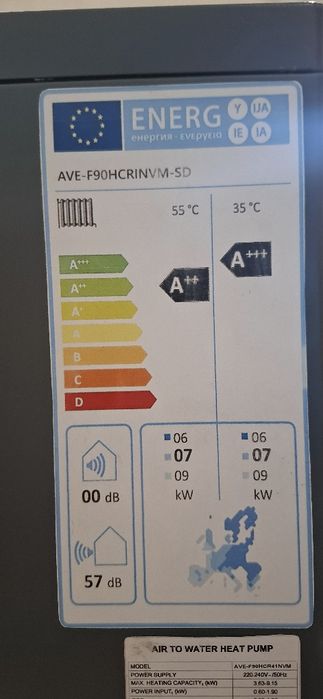 Air to Water Heat Pump.  Energiya samaradorlik sinfi: A++ / A+++