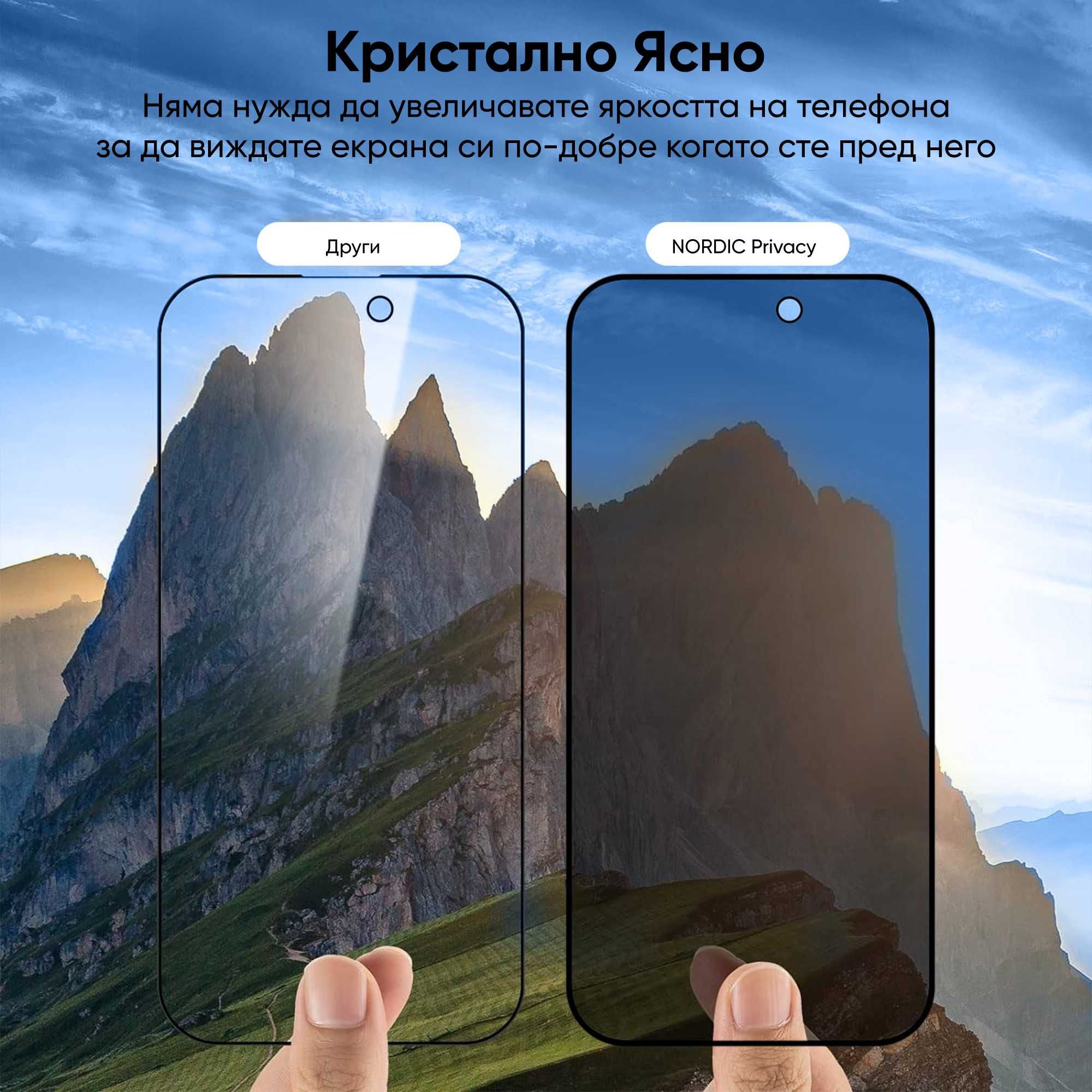 Стъклен протектор NORDIC PRIVACY за iPhone 16 Pro,16 Pro Max,16 Plus