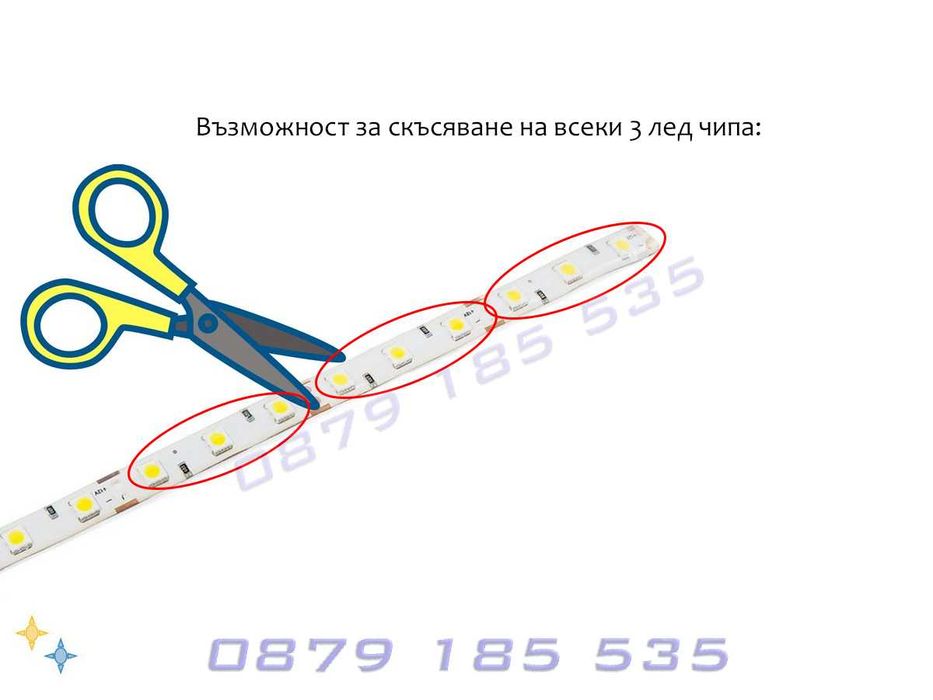 LED DRL ленти дневни светлини бягащ мигач дрл светещи ледове