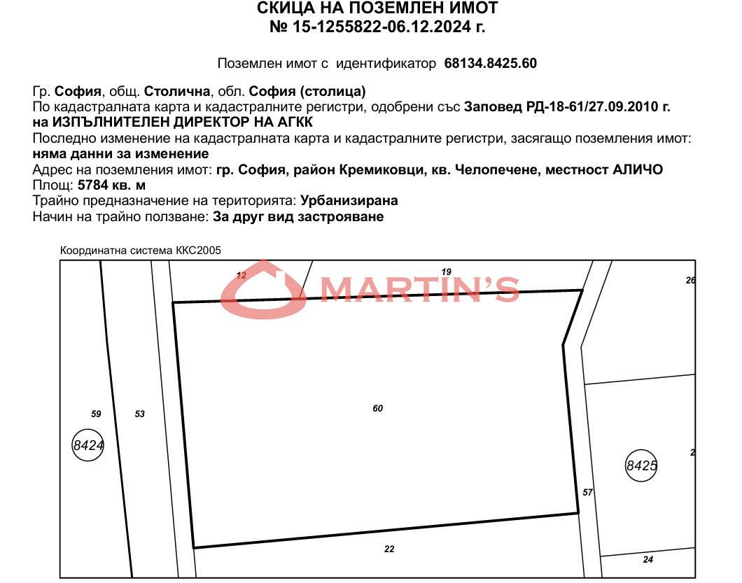 Парцел в София-Кремиковци площ 5784 цена 1446000