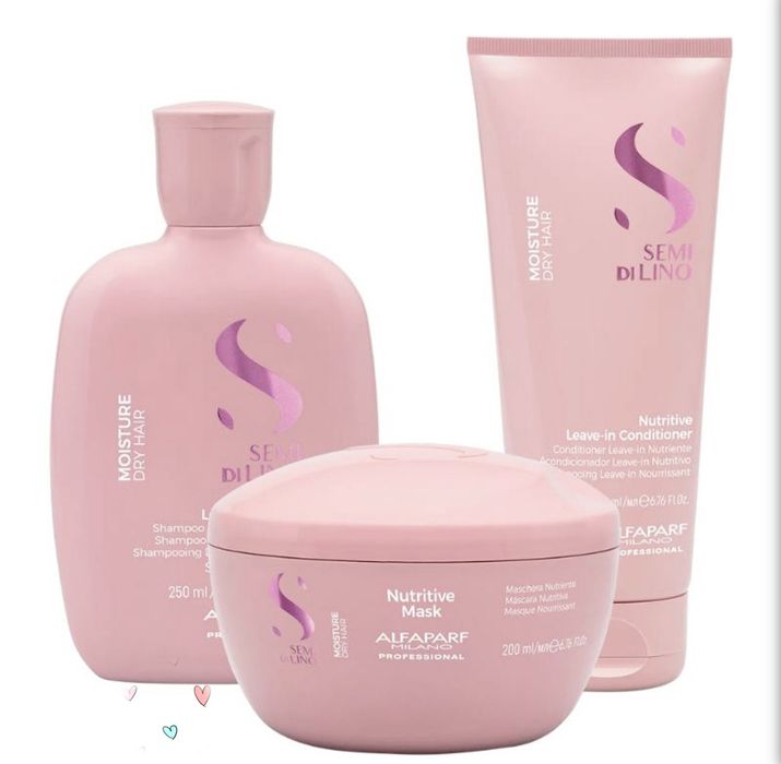 Алфапарф подхранваща серия  Alfaparf