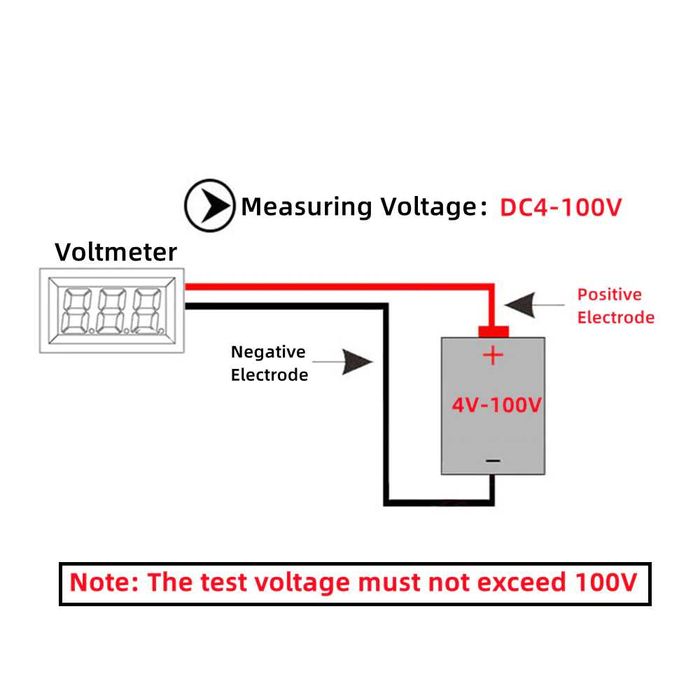 Voltmetru de panou  DC Digital 100V LED Rosu, Verde, Albastru