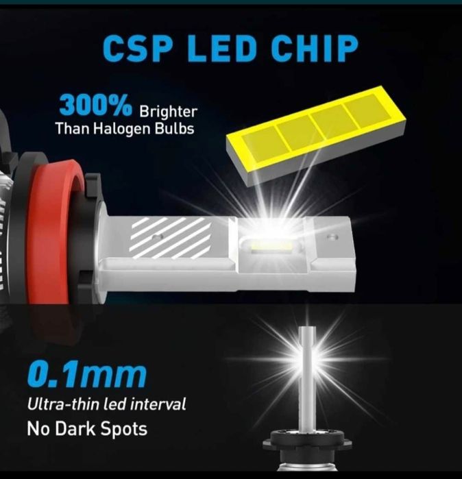 Set de 2 becuri led H11 cu răcire pe radiator.