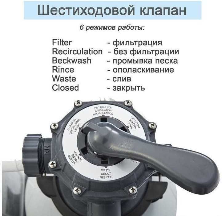 Intex Песочный фильтр насос 26646 для бассейна (7900л/ч)