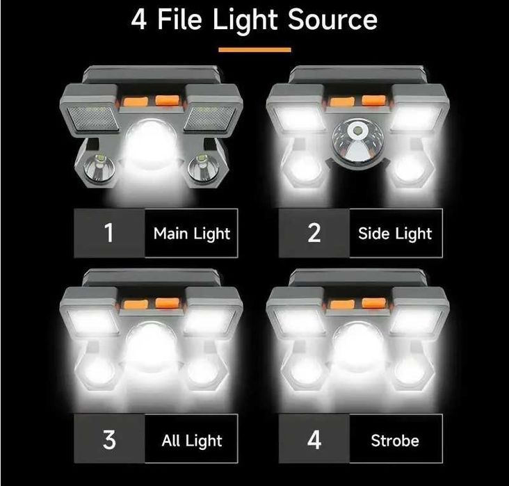 Lanterna de cap 5 leduri lumina puternica