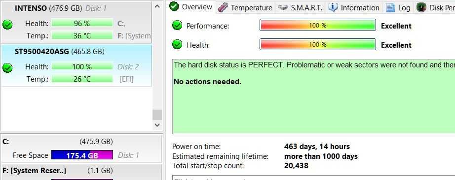 Pachet de 7 HDD 2.5" de 500 GB cu 100%