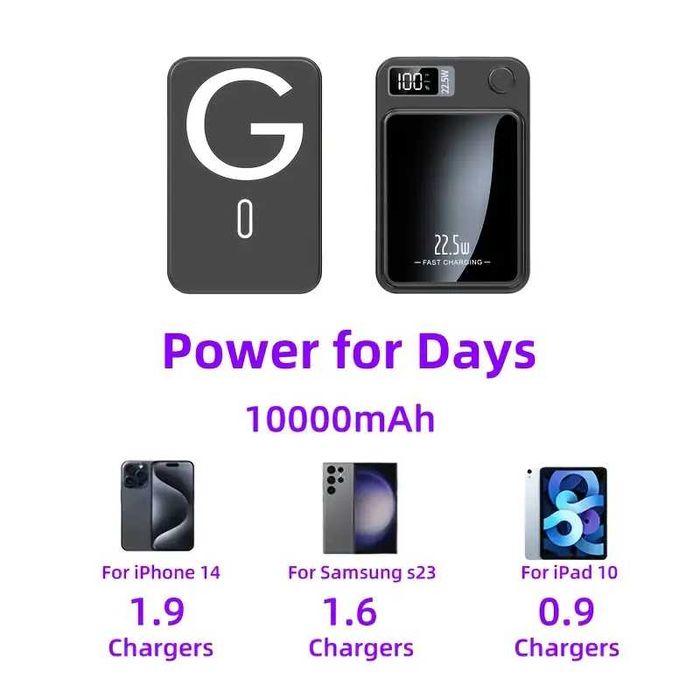 Baterie externa portabila KOILAGER 10,000mAh