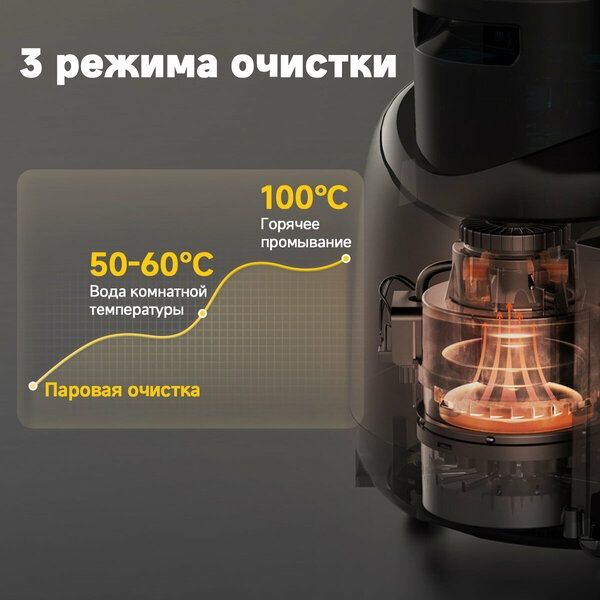 Моющий пылесос Xiaomi Deerma BY700, для ковров, мебели, авто, мощность