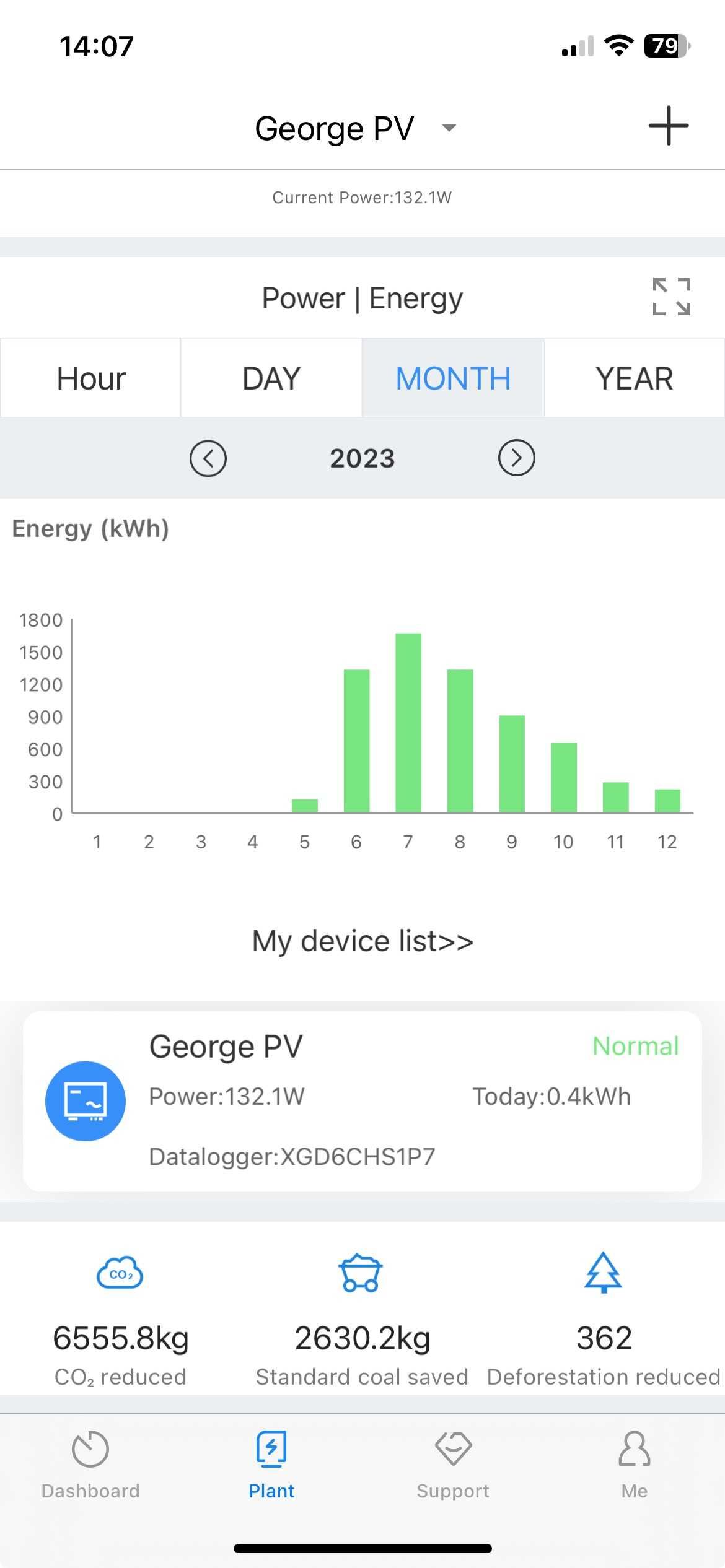 Трифазен Мрежов Инвертор Growatt 10KTL3-X