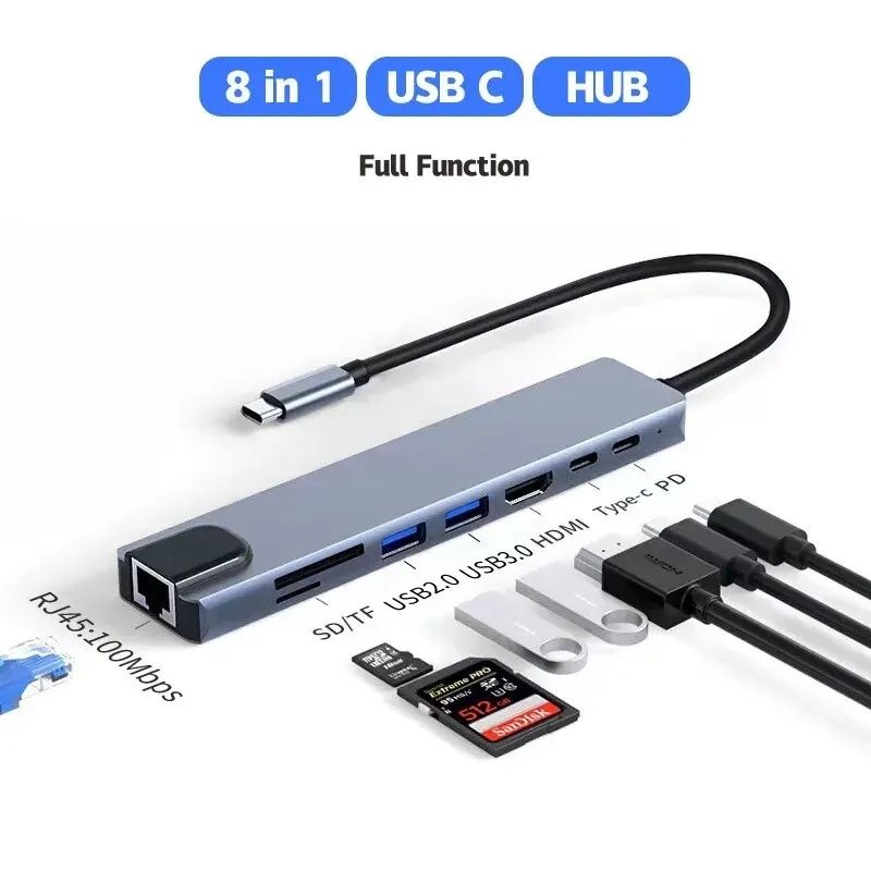 Card Reader HDMI TIP C Hub USB Multi Port Ethernet RJ45 Type C 8in1