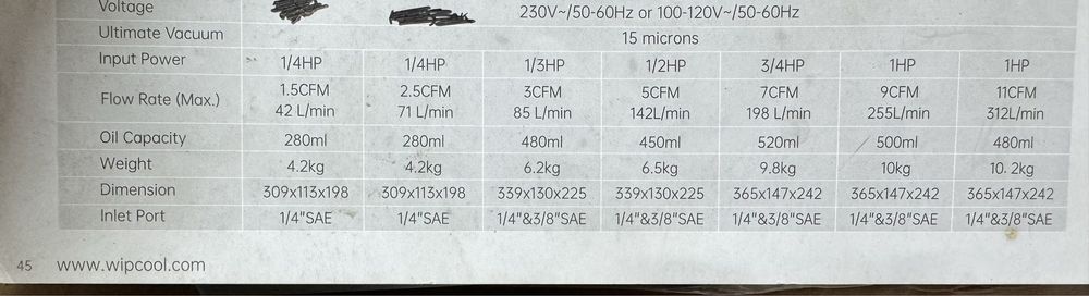 Pompa vacuum wipcool freon r32 2 stagii 1,5cfm 42L/min vacuumetru nou