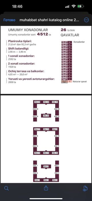 Продаю квартиру новостройка Мухаббат Шахри