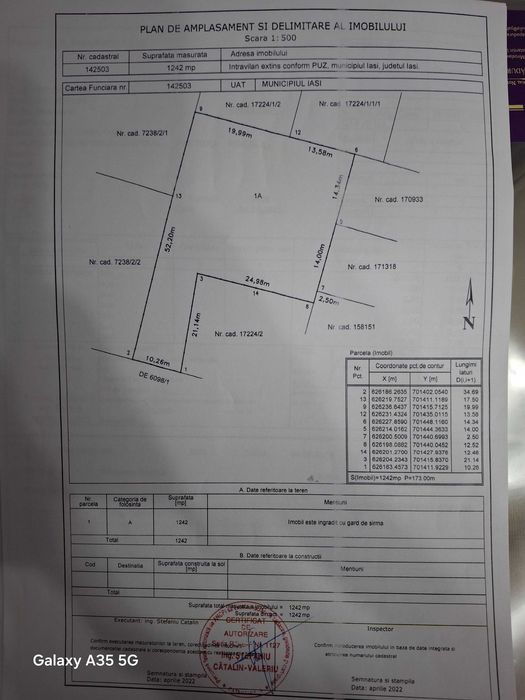 Teren intravilan Iasi, cartier Bucium 1240 mp