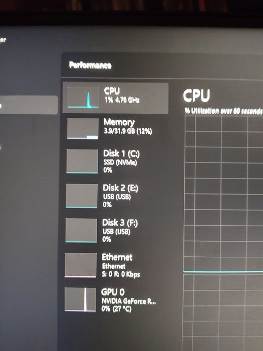 Kit 16 Giga DDR4 3200 mhz cl16 Kingston